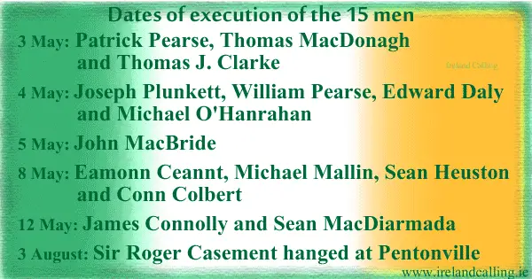 Easter Rising 15 men executed. Image copyright Ireland calling