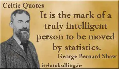 George Bernard Shaw quote. It is the mark of a truly intelligent person to be moved by statistics. Image copyright Ireland Calling