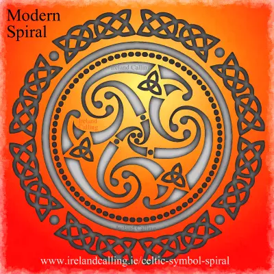 Spiral - Celtic symbol. Image Copyright - Ireland Calling